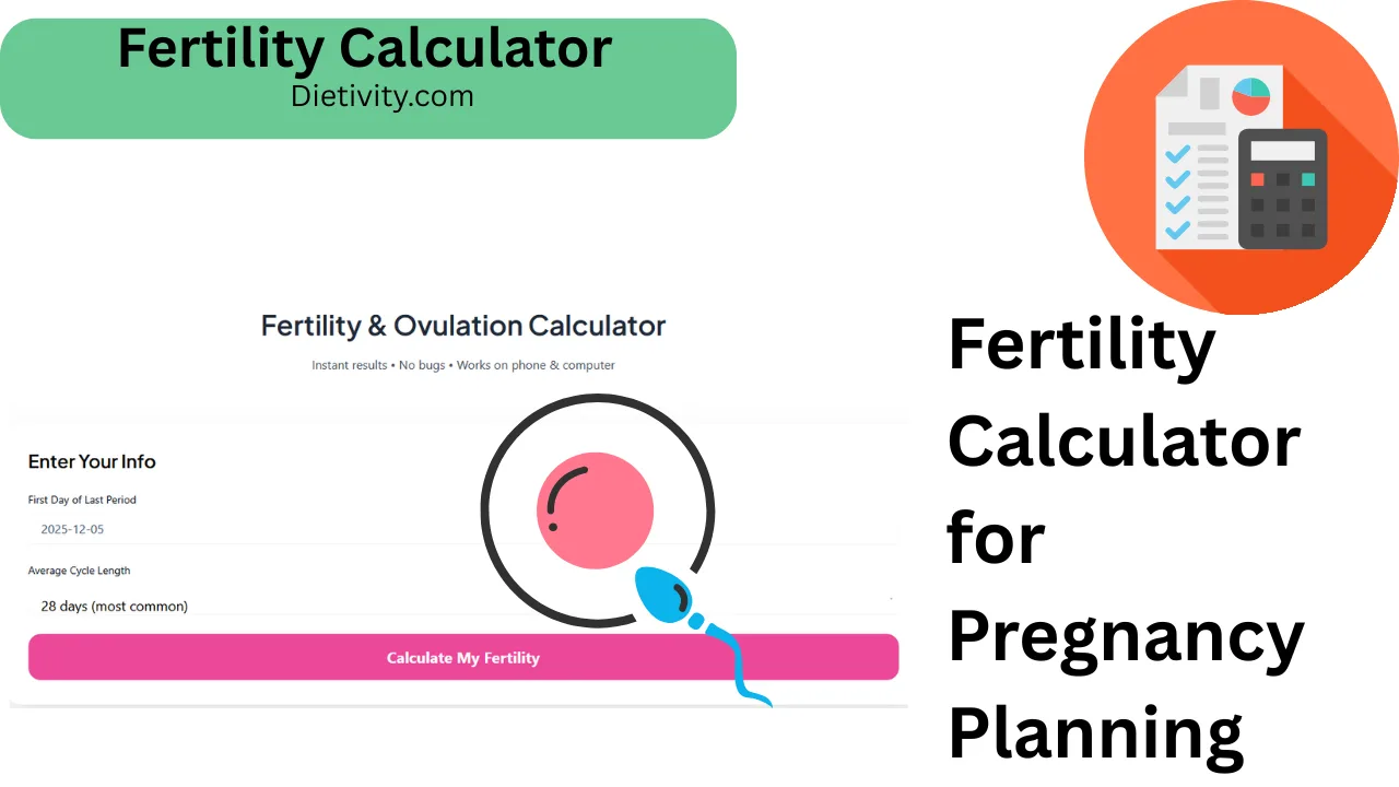 Fertility Calculator
